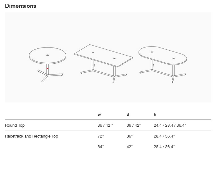 Antenna Y-Base Tables מידות