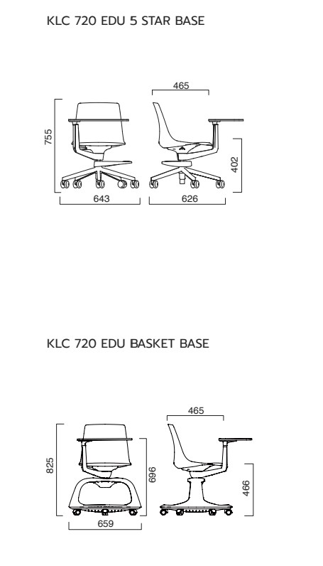 Klc education מידות