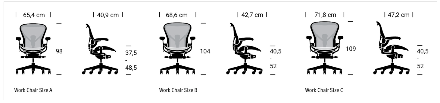 aeron size