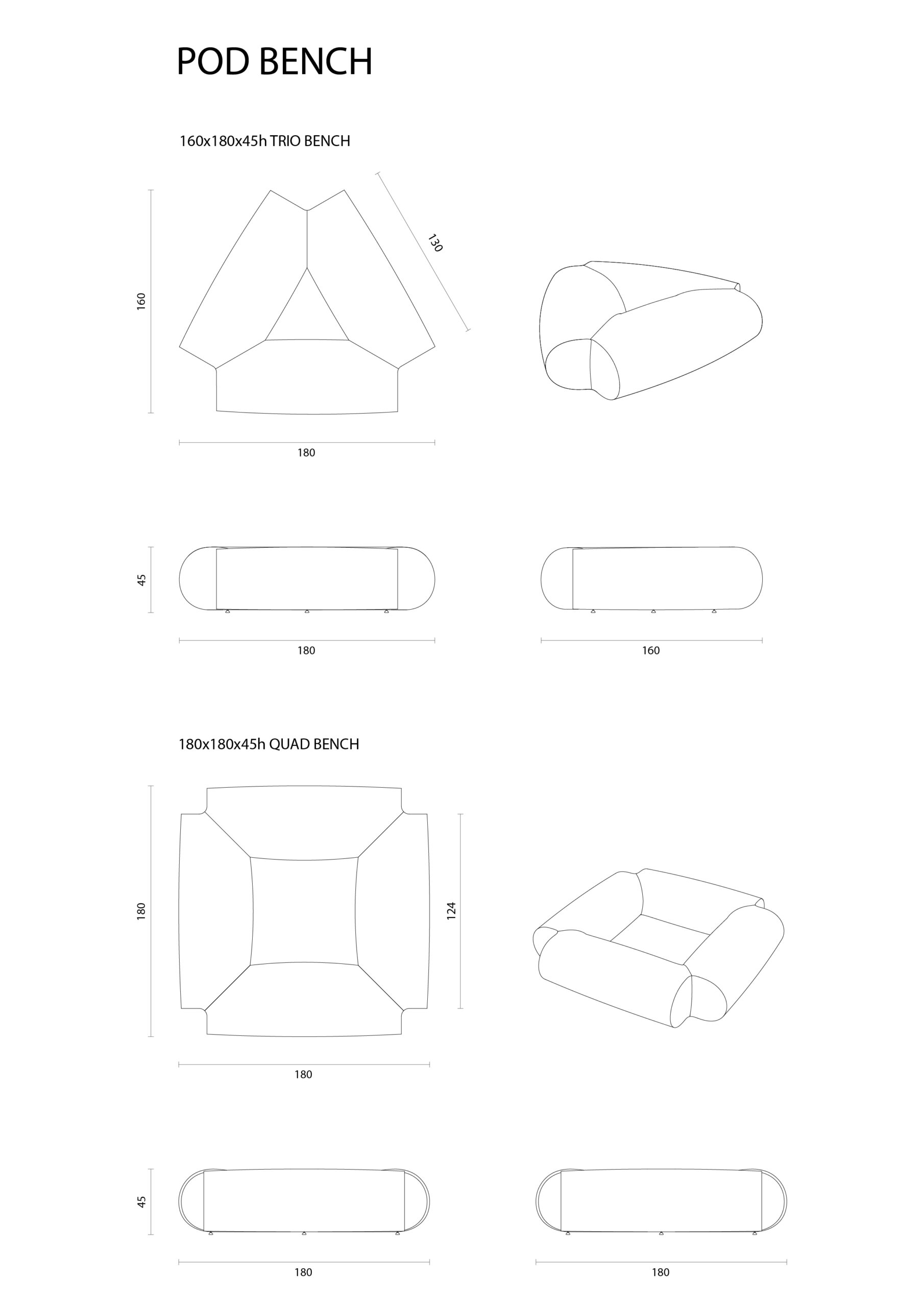 bt-pod-bench-1-12599