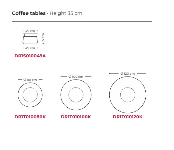 Dorik Coffee Table מידות